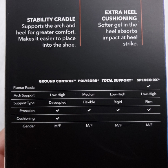 Spenco Gel Comfort Shoes Insert Size 3 - Picture 4 of 6